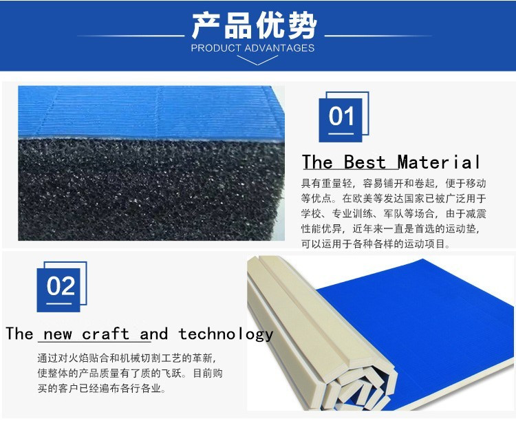 China memory foam floor mat