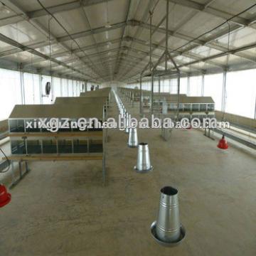 automatic control poultry farming, chicken house,chicken farming prices in china
