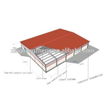 Dubai Steel fabrication workshop layout design