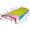 light steel structural design for warehouse, workshop, plant and temporay container