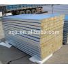 Rockwool sandwich panel for roof and wall