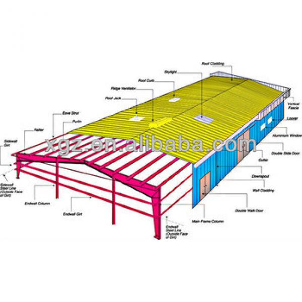 light steel structural design for warehouse, workshop, plant and temporay container #1 image