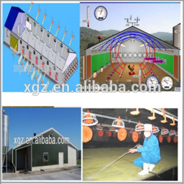 Poultry Farm/Poultry House/Livestock/Chicken House #1 image