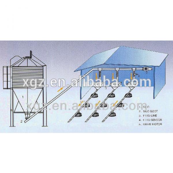 chicken house design for layers/broilers #1 image