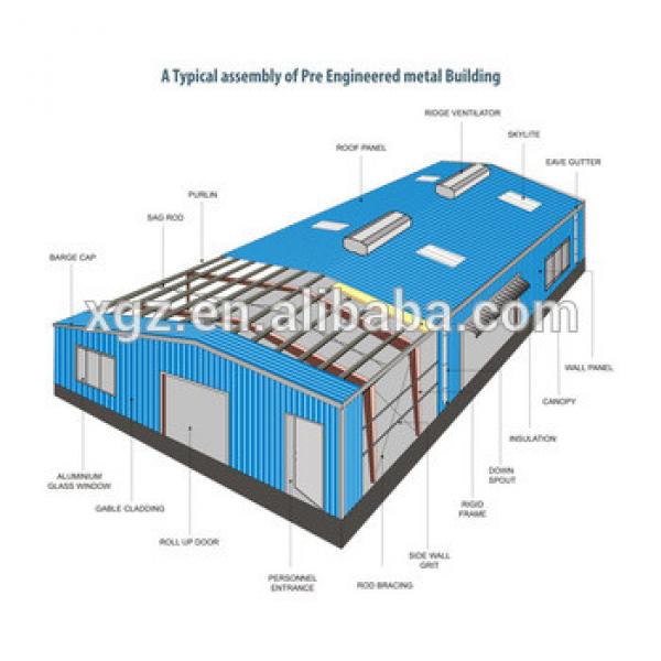 Cold formed steel frame prefab house steel structure warehouse building from China XGZ #1 image