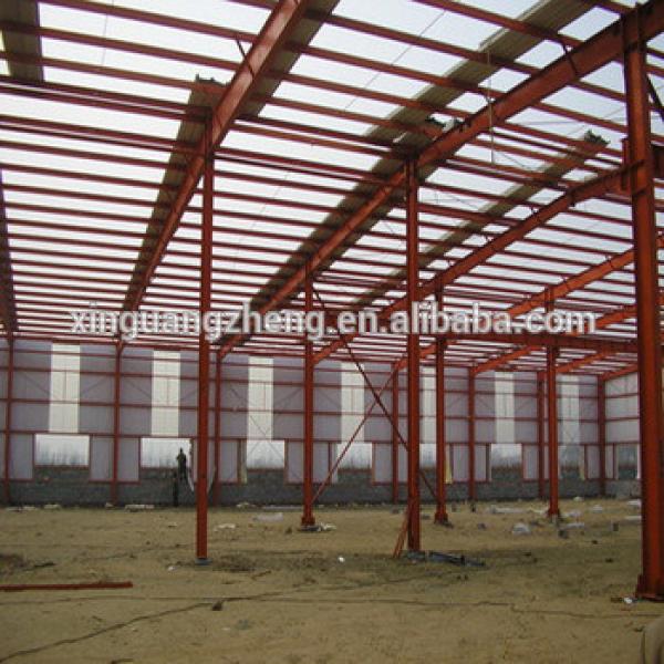 prefabricatedpanel steel doors plants of turnkey #1 image