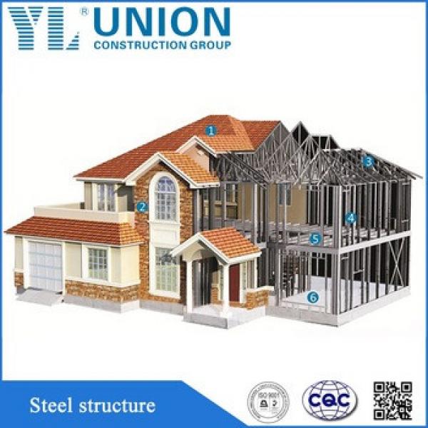 Prefab homes light steel frame structure,light steel structure house,light steel prefab villa #1 image